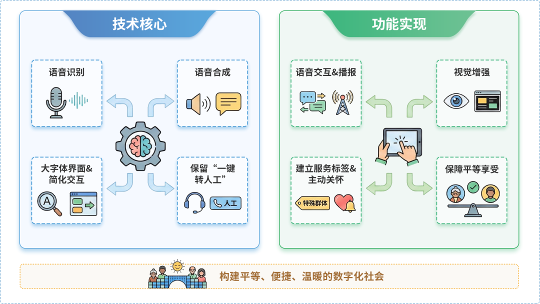 柳州AI生态｜多AI智能体GEO优化全流程：从内容创作到发布实操指南