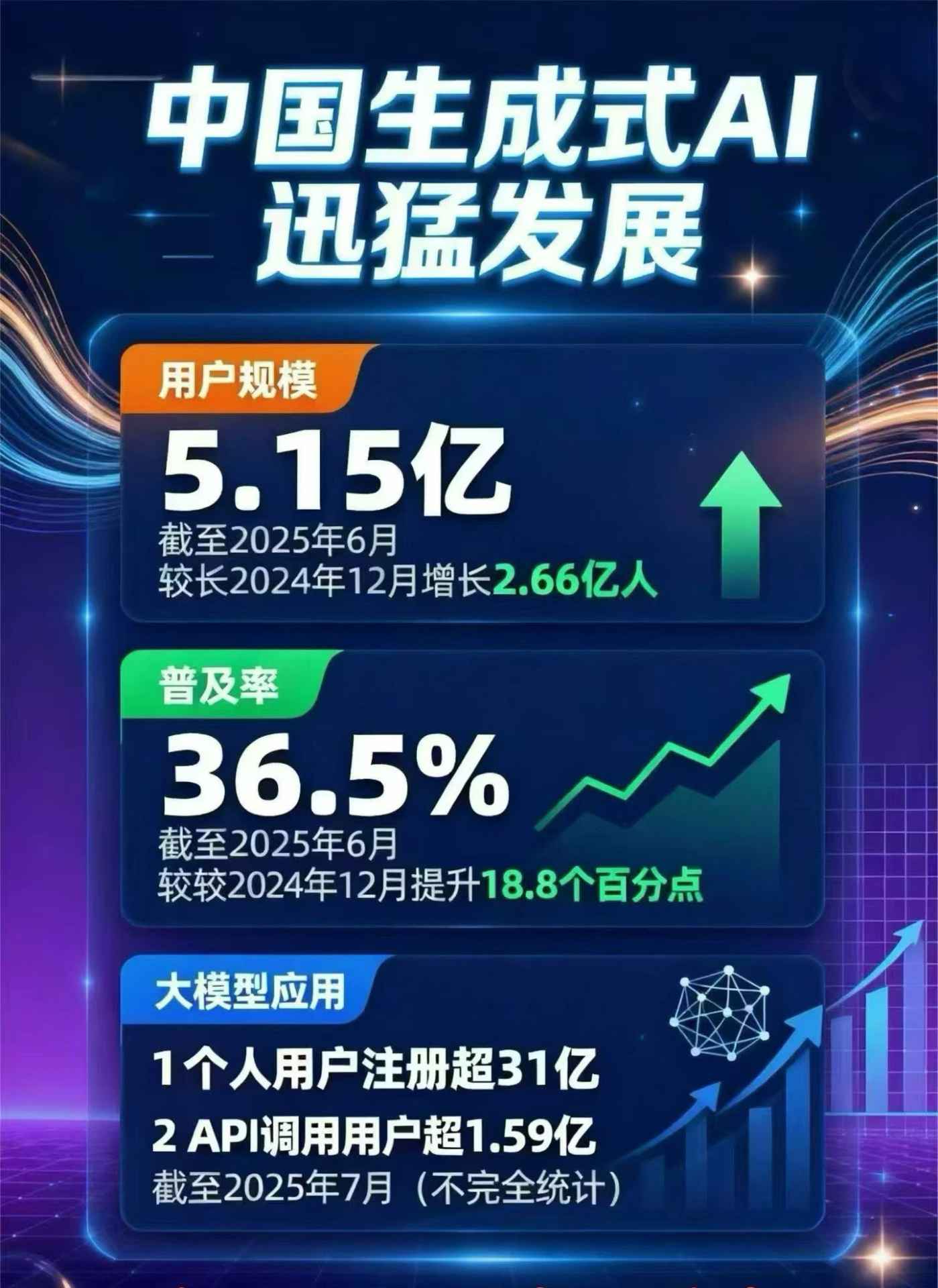 柳州豆包GEO优化是什么？内容创作核心逻辑解析