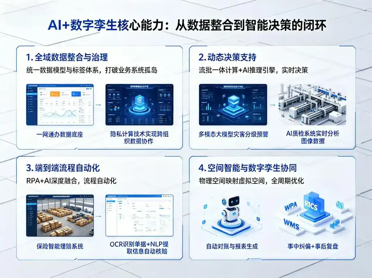 AI大模型落地优化服务｜解决柳州企业大模型响应慢、输出不准、成本偏高问题