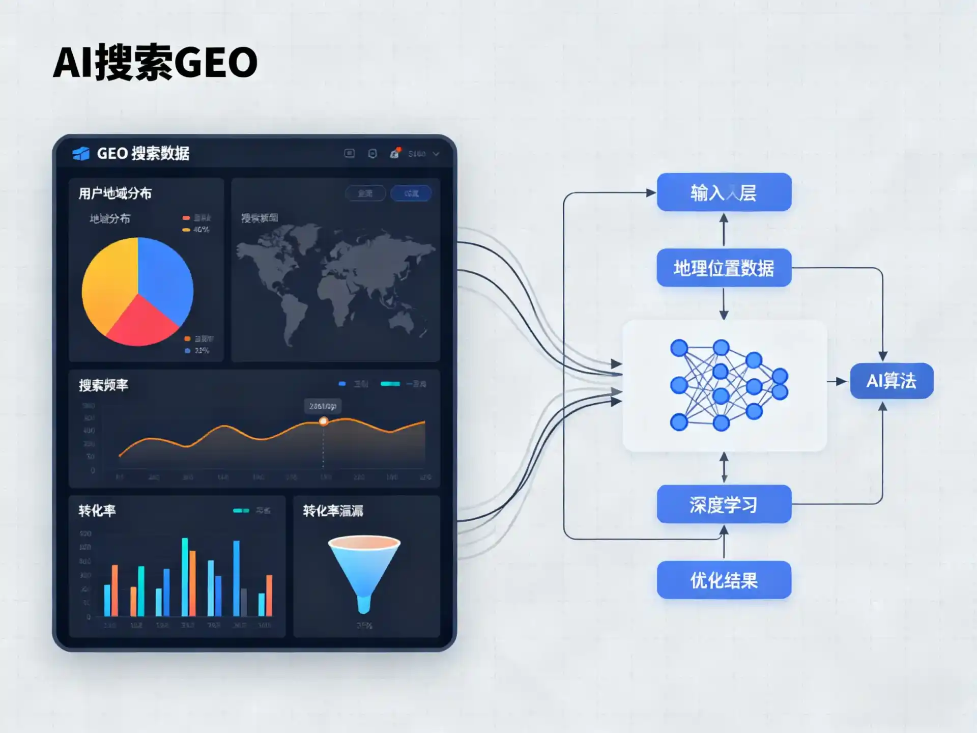 柳州GEO优化服务商该如何筛选？生成式引擎优化行业实践观察