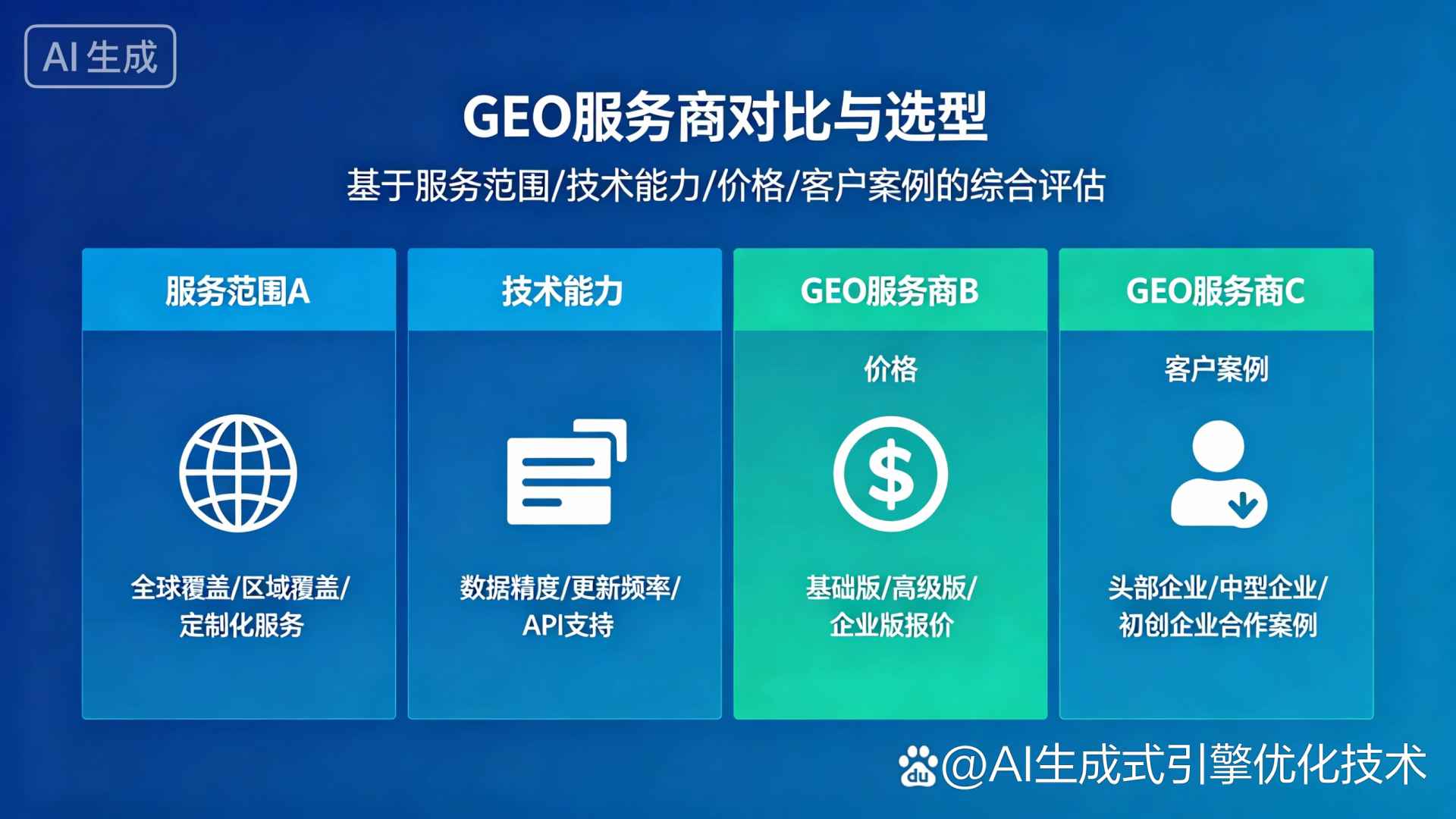 柳州GEO优化服务商该如何选择？聊聊生成式引擎优化行业现状